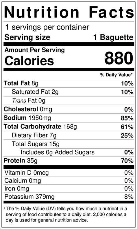 mini baguette calories|mini baguette nutrition facts.